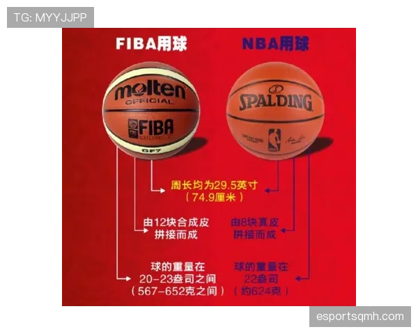 深度对比罚球规则NBA与FIBA区别的核心差异